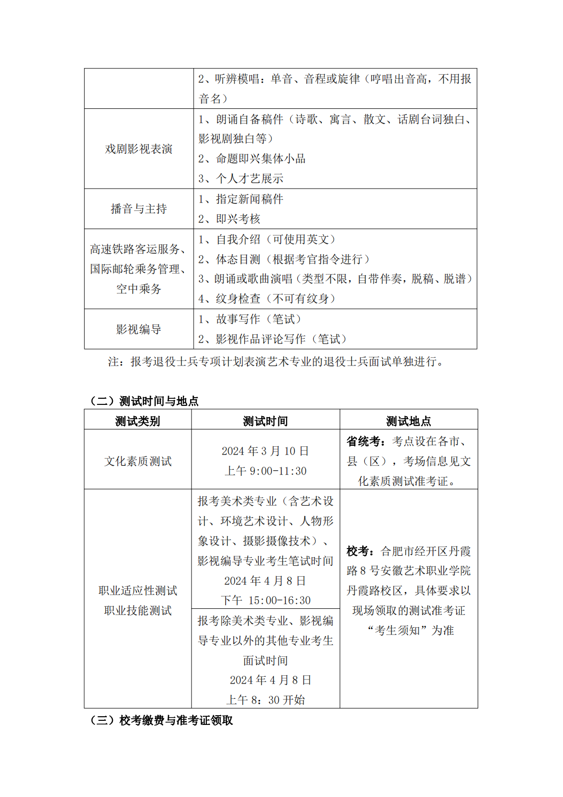 安徽艺术职业学院 2024 年分类考试招生章程